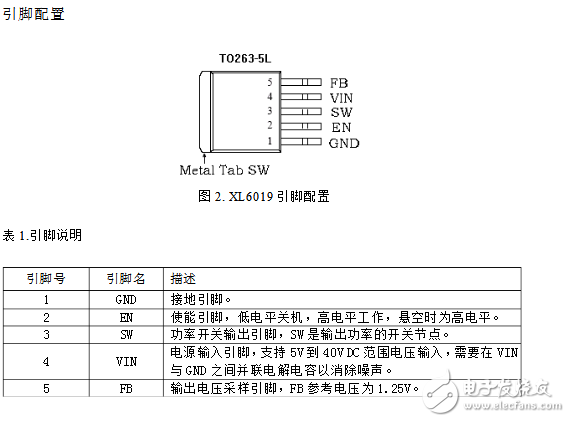 XL6009芯片资料中文数据手册免费下载