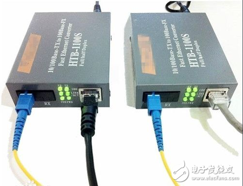 光电转换器和光纤收发器的区别 - 转换器