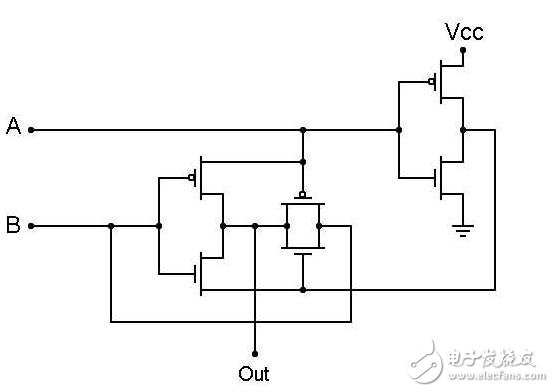 异或门的电路符号表达_XOR的电路实现