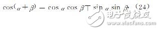 欧拉公式与三角函数_欧拉公式推导三角函数