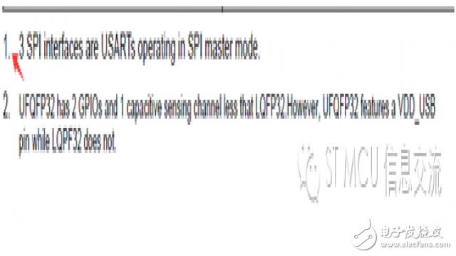 STM32手册上的SPI/I2S及USART/UART识读话题 