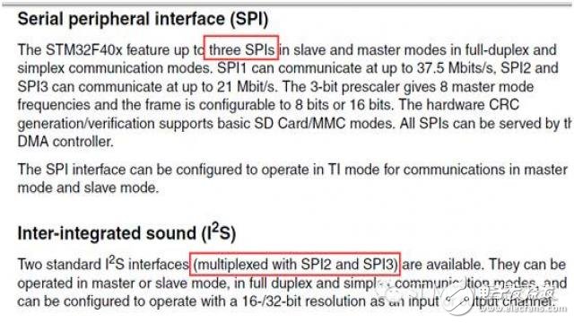 STM32手册上的SPI/I2S及USART/UART识读话题 