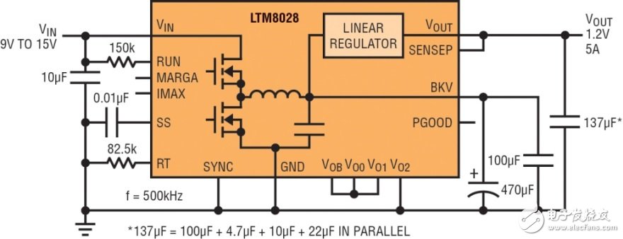 LTM8028线性稳压器高效率同步开关转换器的响应特性