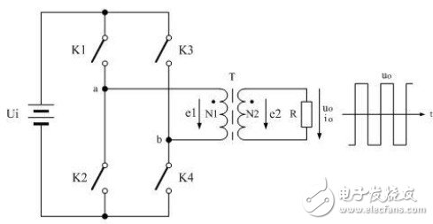 关于基于全桥式变压器开关电源设计的分析和介绍