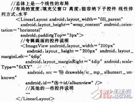 Android上应用的开发概述及其应用范例