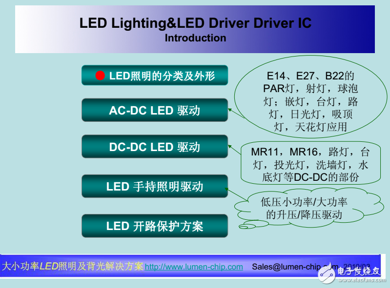 LED照明恒流驱动设计