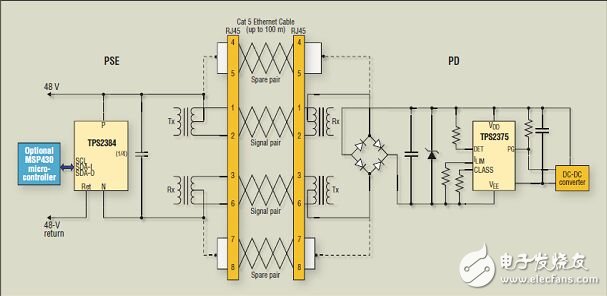  PoE系统对敏感电源电路实施电涌瞬态事故保护设计（电路原理图）