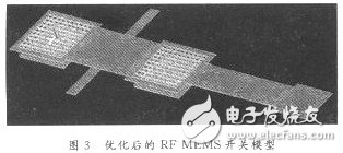  低压驱动RF MEMS开关设计与模拟