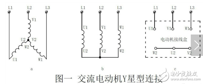 三相异步电动机绕组接线图和首末端判断方法图解