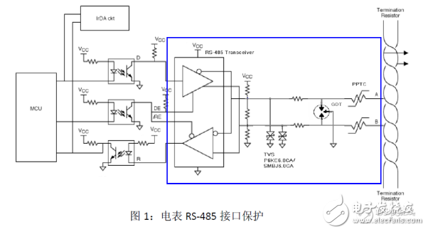 RS485在智能电表系统中的防雷电路设计