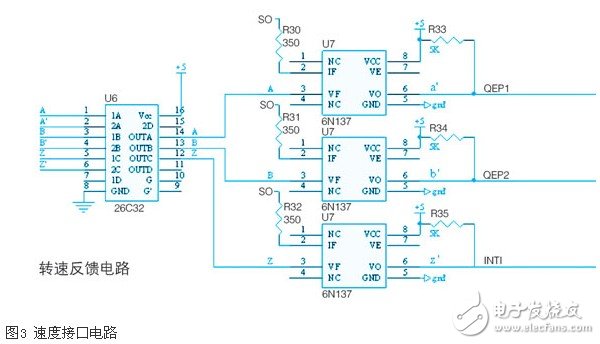 基于dsp的交流调速系统硬件接口电路设计的方法