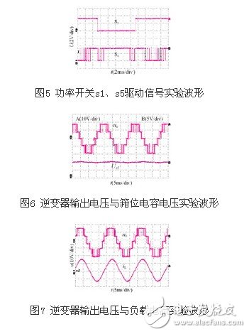 适用于三种非对称h桥五电平逆变器的调制策略设计