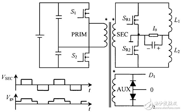 通过倍流整流结构交错并联形成的低压大电流DC - DC 变换器设计