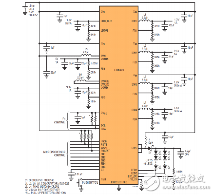  LTC3675 非常适用于要求用单节锂离子电池提供多个电源轨的应用
