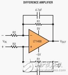 关于电阻器提高放大器的性能分析和应用