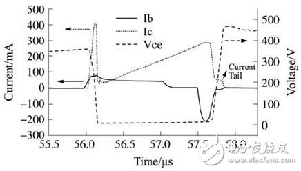 关于电子辐照对功率双极晶体管损耗分析和详细介绍