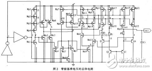  基于0．25 μm N阱CMOS工艺下的CMOS带隙基准电压源设计方案