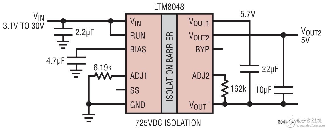  隔离型µModule电源转换器 改善了信号测量准确度 可在严苛的电气与热环境中工作