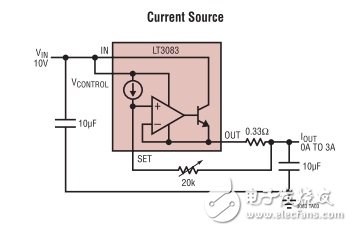 无需散热器就能分散PCB热量的新型大电流LDO线性稳压器