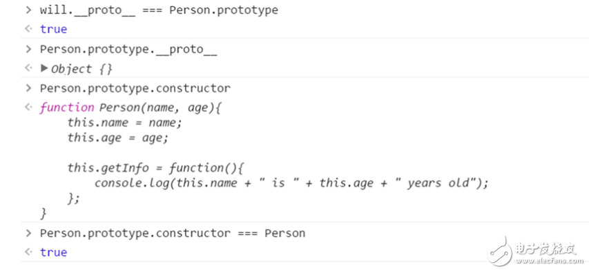 javascript原型是什么_javascript常用框架介绍
