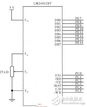 STM32F101VB微处理器在气相色谱仪中有什么应用？