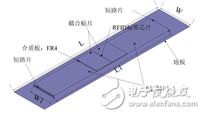  一种可手戴RFID标签天线设计
