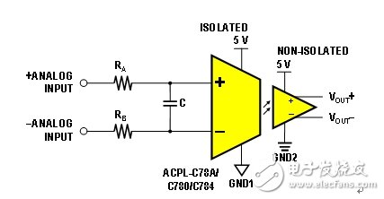  有效简化模拟信号隔离应用中隔离放大器设计的黄金法则