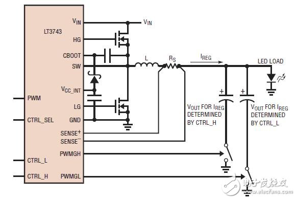 LT3743能完成大电流脉冲功率驱动器苛刻的准确度和速度要求