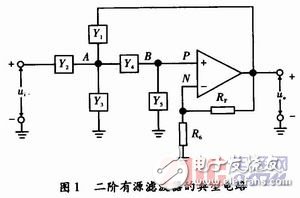 压控电压源型滤波电路设计
