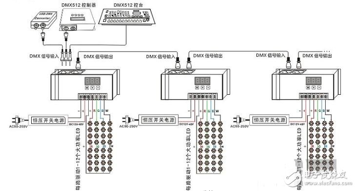 dmx512解码器怎么接线?dmx512解码器接线图
