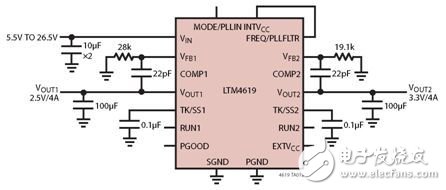 三输出和双输出微型模块稳压器对基于FPGA的系统优化方案
