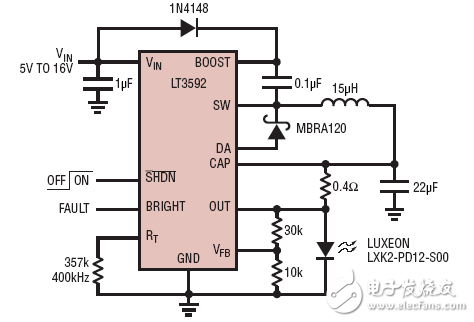图2. 单红光LED应用（采用了连接至VIN 的外部升压二极管）
