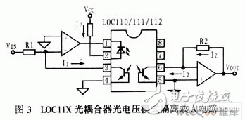  应用于隔离放大器的LOC11X线性光耦合器
