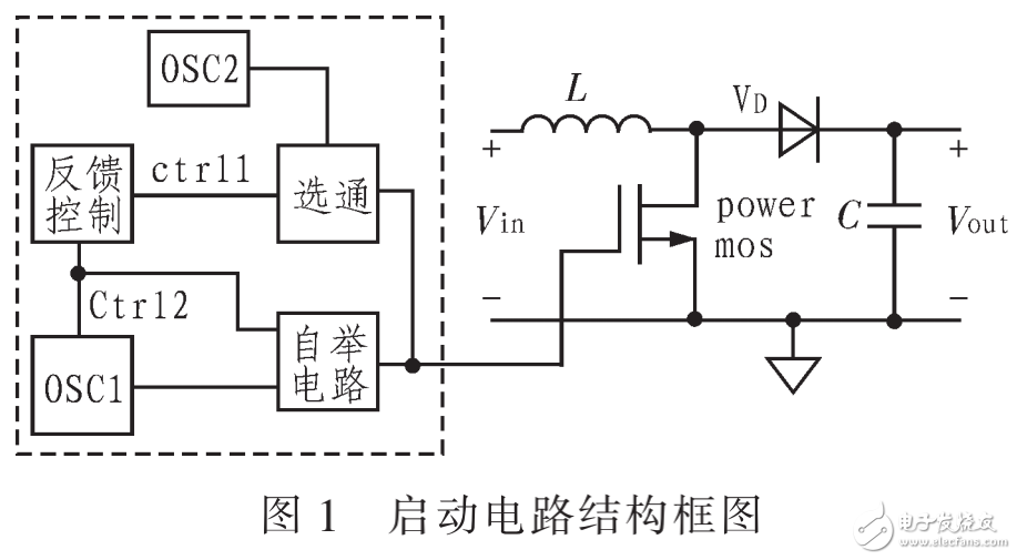 低输入电压DC-DC升压转换器启动电路的设计