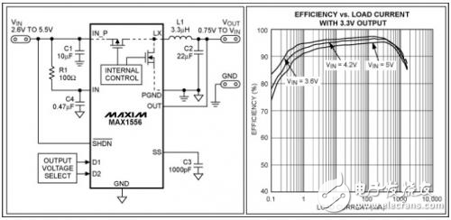 影响DC-DC转换器效率的主要因素分析