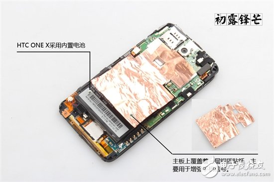 详细图解卸了妆之后的HTC One X手机？