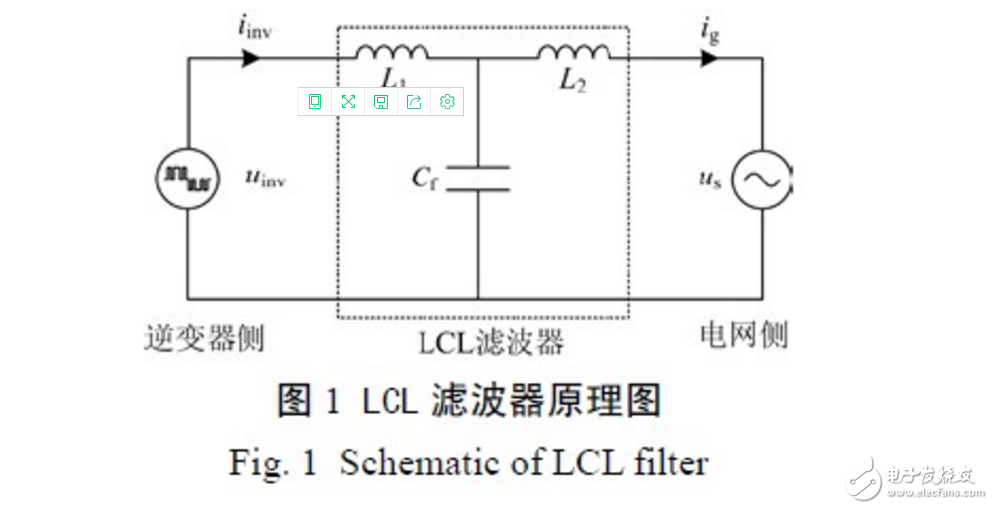 LCL与LC滤波器区别 - 电子常识