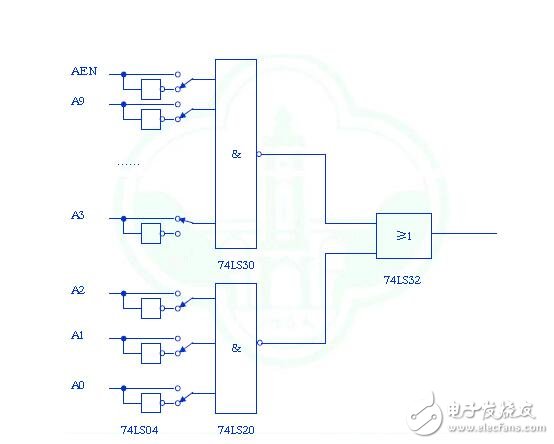 接口电路的分类_接口电路的功能_接口电路的作用是什么