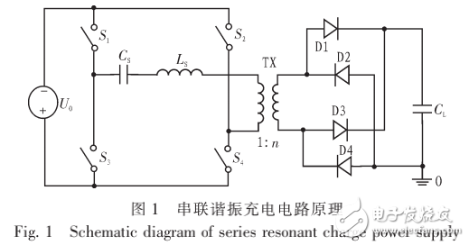 脉冲变压器的设计与大功率全桥串联谐振充电电源理论设计