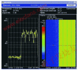 无线实时频谱分析仪的新特性简介