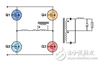 MOSFET晶体管在移相ZVS全桥直流-直流转换器内的工作特性