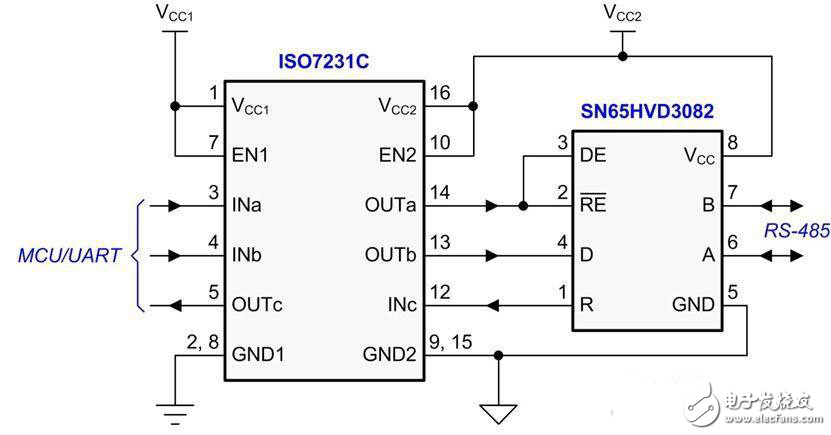 简易多种协议隔离器接口电路设计方案