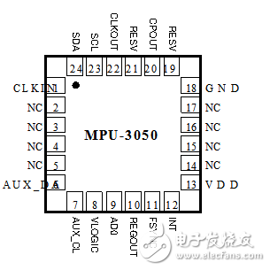 mpu6050和mpu3050有什么不同和相同（基础介绍和区别分析）