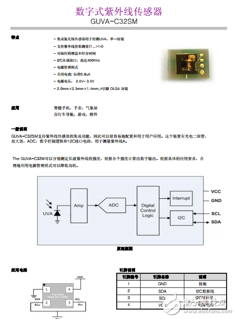 紫外线传感器、GUVA-C32SM数字式紫外线传感器