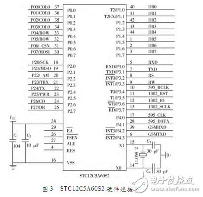 基于STC12C5A60S2多功能通信开发板设计