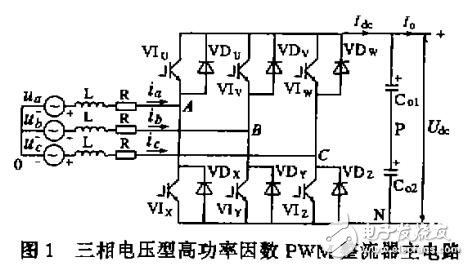 PWM整流器直流电压电流控制的影响