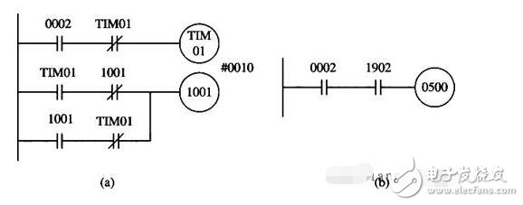 欧姆龙PLC保养教程_欧姆龙PLC常用基本应用程序举例