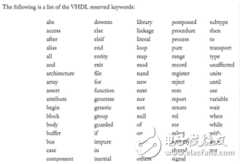 Verilog/VHDL语法学习是掌握基本代码设计的技能
