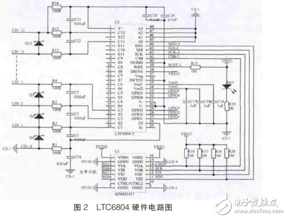 基于LTC6804的电池参数采集系统设计