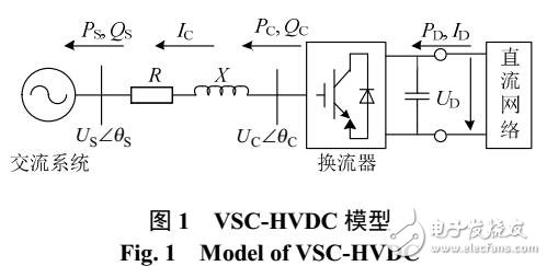 含VSC-HVDC的交直流系统连续潮流程序